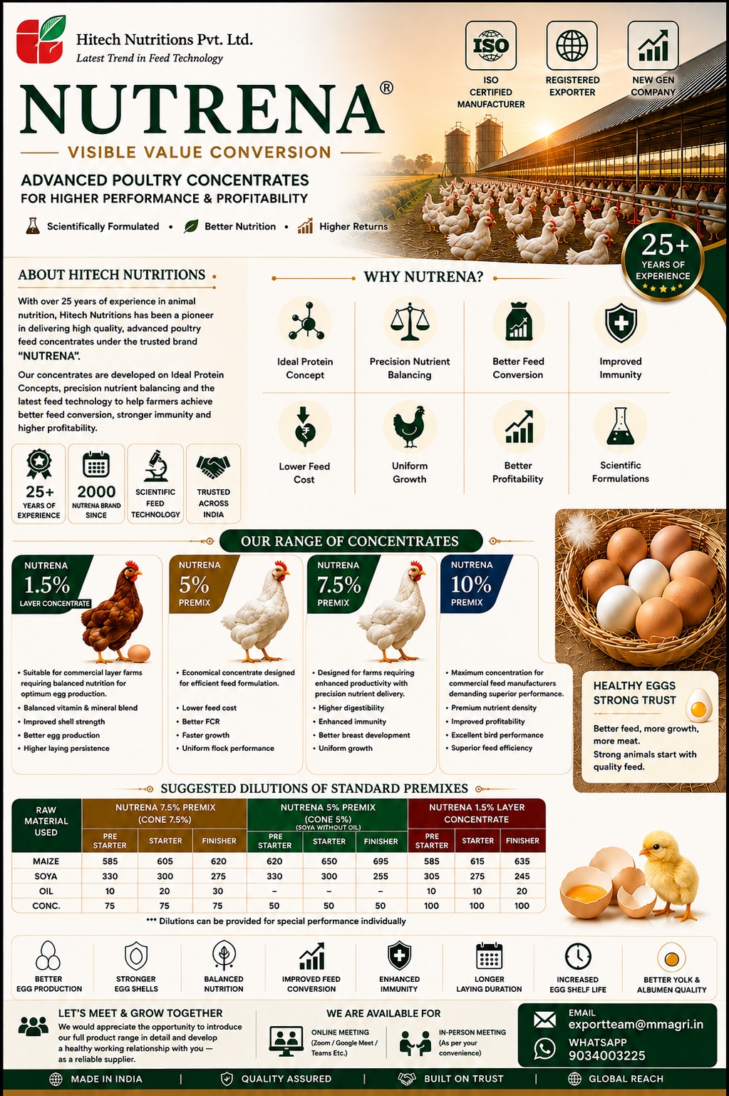 Nutrena product range brochure